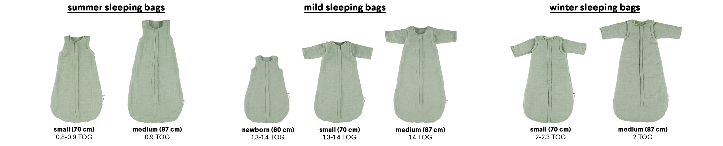 Overview sleeping bags